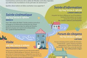 Le changement climatique dans la vallée de l’Alzette : risques et réponses